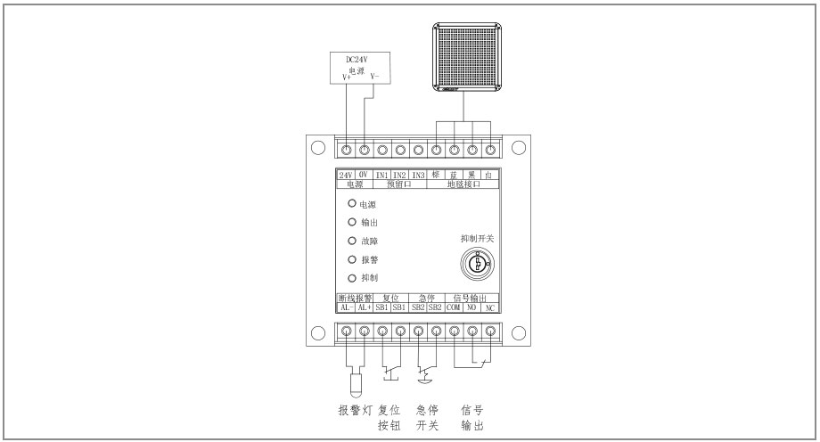 安全地毯控制器