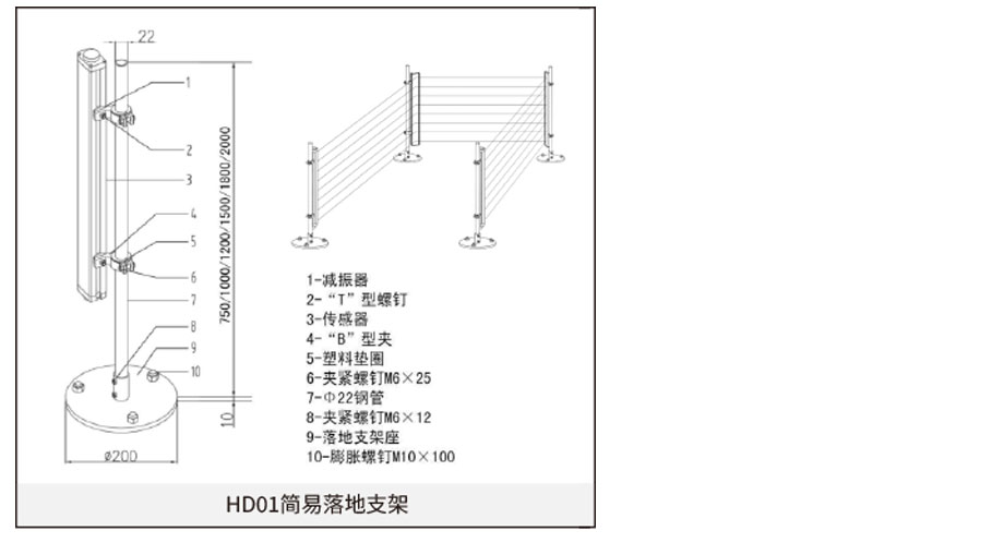 安全光柵安裝圖 安全光柵安裝圖